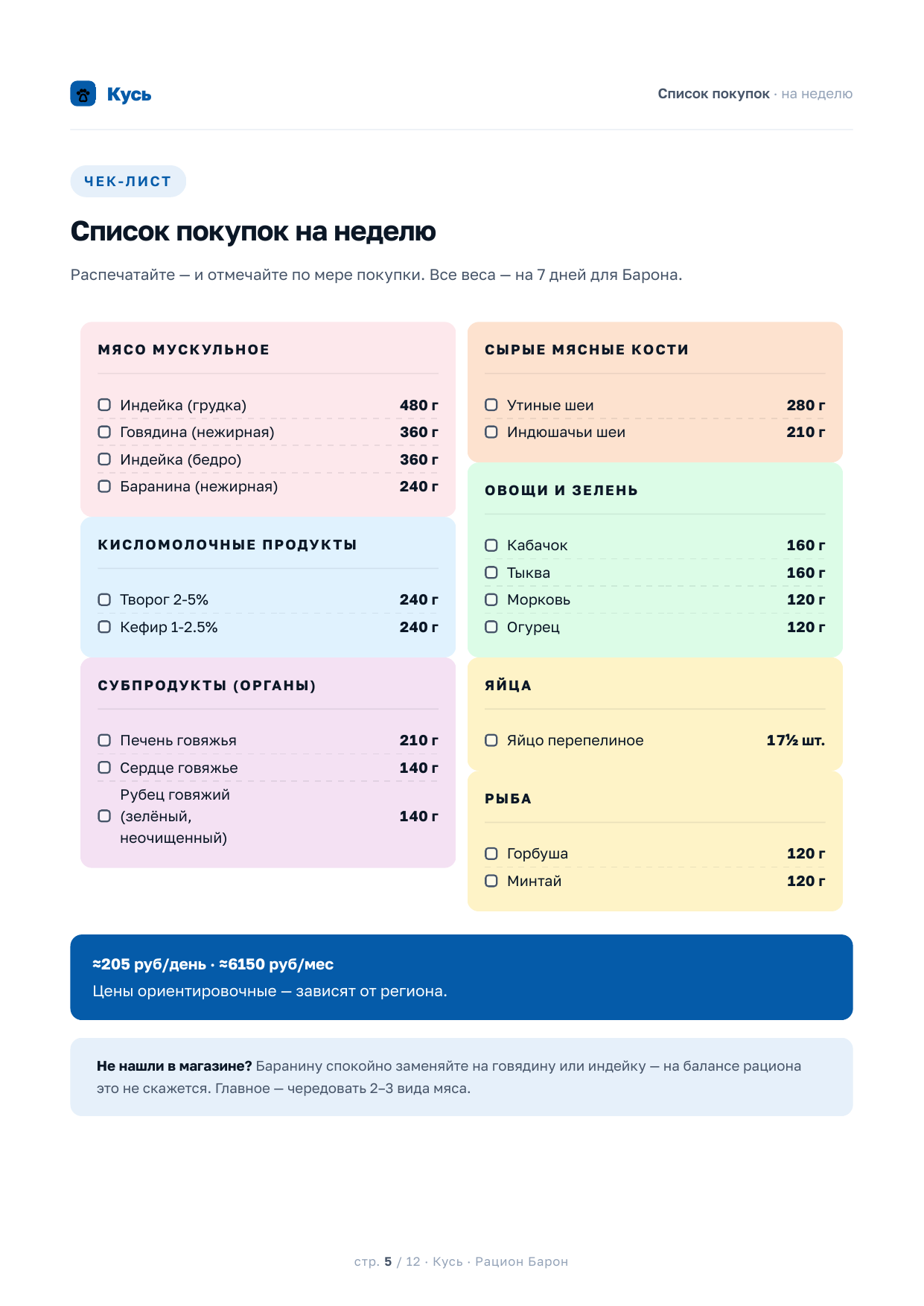 Список покупок