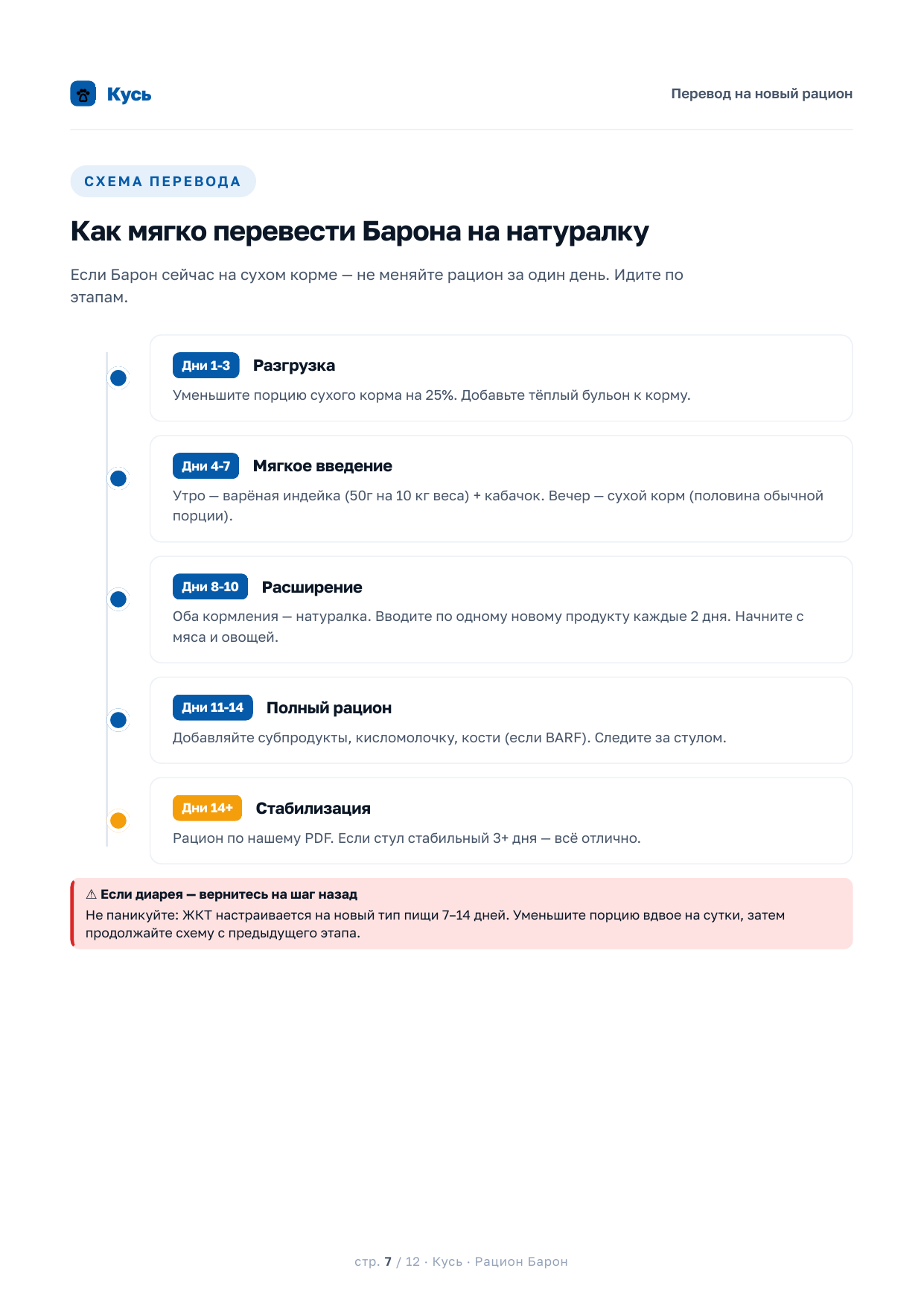 Схема перевода